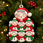 Personalized Names Snowman Family 3D Ornament – Christmas Gift
