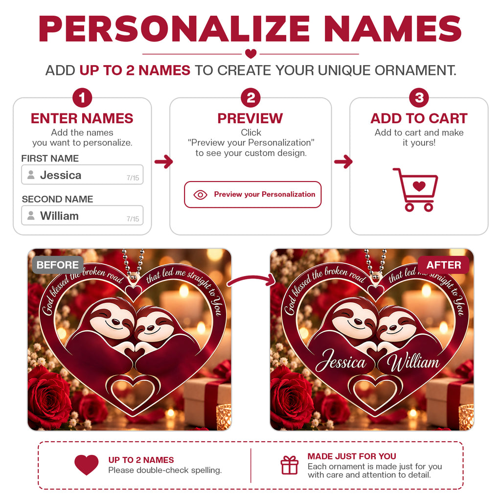 Personalized Names God Blessed Our Journey Sloth Ornament – Christian Couple Gift