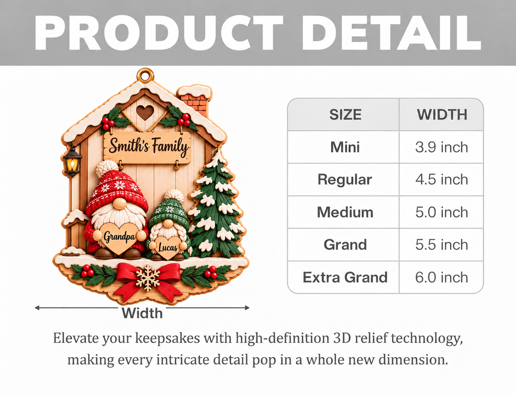 3D Raised Personalized Name Gnome Family Christmas Ornament