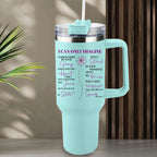 Surrounded By Your Glory 40oz Tumbler Travel Cup - Birthday, Christmas Gifts for Women - Religious, Self Care Inspiration Gifts