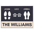 Personalized Footprint Family and Pet Name Navy Doormat
